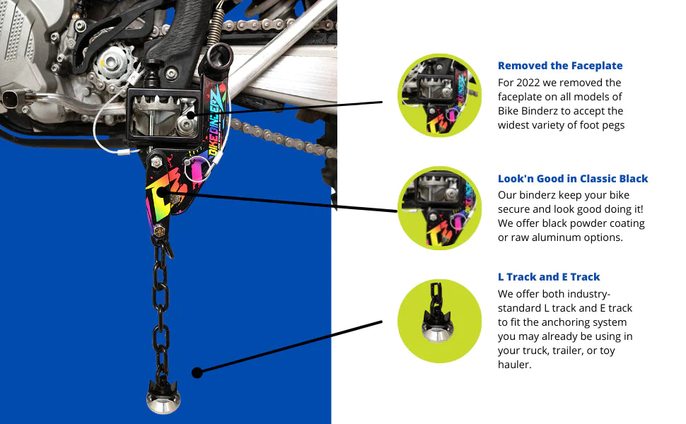 BIKE BINDERZ SNOWBIKE / DIRT-BIKE KIT